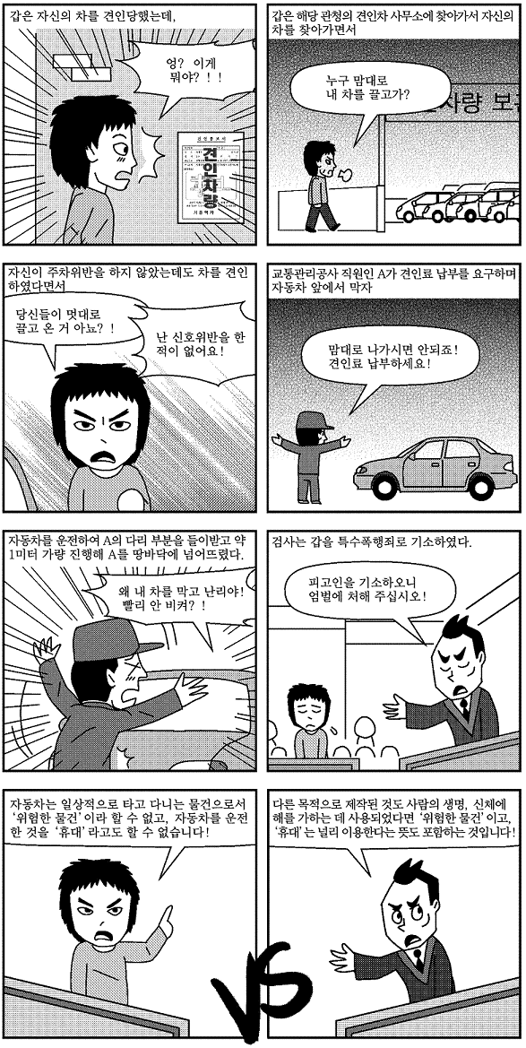 갑은 자신의 차를 견인당했는데, 갑은 해당 관청의 견인차 사무소에 찾아가서 자신의 차를 찾아가며 갑:누구마음대로 내 차를 끌고가? 자신이 주차위반을 하지 않았는데도 차를 견인하였다면서 갑:난 신호 위반한 적 없어요 당신들이 멋대로 끌고 온거 아뇨?교통관리공사 직원인 A가 견인료 납부를 요구하며 자동차 앞에서 막자 A:맘대로 나가시면 안되죠! 견인료 납부하세요!! 자동차를 운전하여 A의 다리 부분을 들이받고 약 1미터 가량 진행해 A를 땅바닥에 넘어뜨렸다. 갑:왜 내차를 막고 난리야!빨리 안비켜? 검사는 갑을 특수폭행죄로 기소하였다. 갑:자동차는 일상적으로 타고 다니는 물건으로서 위험한 물건이라 할 수 없고, 자동차를 운전한 것을 휴대라고도 할 수 없습니다! 검사:다른 목적으로 제작된 것도 사람의 생명, 신체에 해를 가하는데 사용되었다면 위험한 물건이고, 후대는 널리 이용한다는 뜻도 포함하는 것입니다!