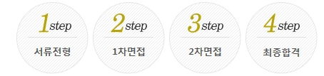 전형절차