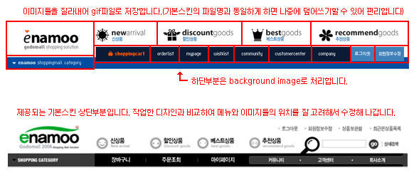 popup original Image