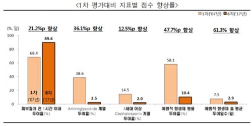 출처:헬스코리아뉴스