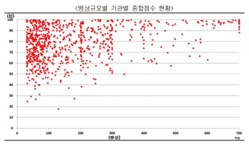 출처:헬스코리아뉴스