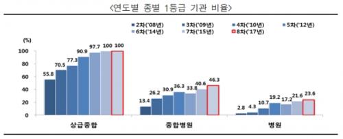 출처:헬스코리아뉴스