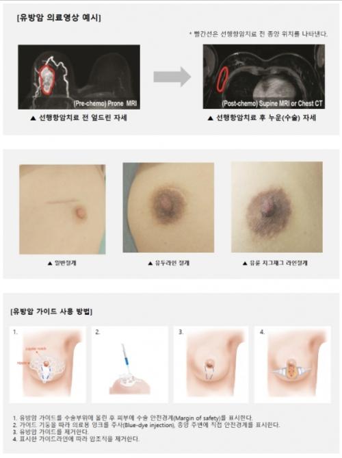 출처:헬스코리아뉴스