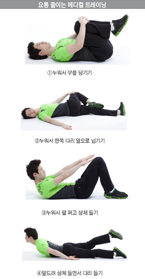 요통 줄이는 메디컬 트레이닝