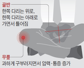 양반다리 그래픽