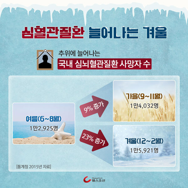 계절 이미지