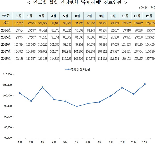 그래프