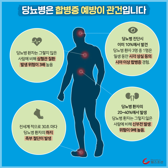 사진03 인체 실루엣 이미지