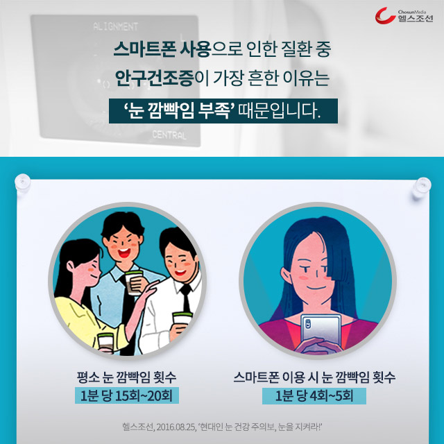 눈 깜빡임 횟수 일러스트 이미지