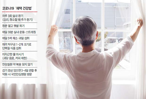 코로나19 '재택 건강법'