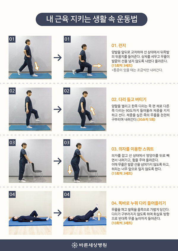 운동법