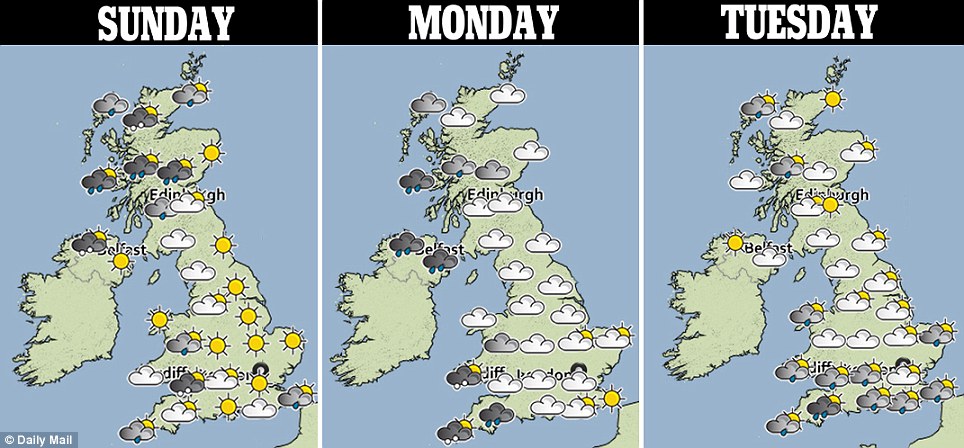THREE DAY FORECAST