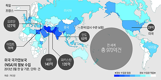 
		미 국가안보국의 정보 수집 세계 지도
