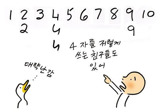 미국과 캐나다 스타일의 손글씨 숫자. 2와 3에서의 끝을 어떻게 마무리했나 잘 보시라. 4는 내려긋는 획을 뒤에 붙인다. 5는 맨 끝의 획을 위로 튕기는 경우가 많다. 6은 동그라미를 미리 구부려 넣어 끝내고, 8은 위의 동그라미를 더 크게 하고 동그라미 끝을 약간 터놓는다. 아래의 이미지 속에 4번 나오는 8자들을 유의해 보시라.