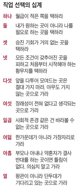 
	직업선택의 십계 표
