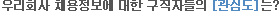 우리회사 채용정보에 대한 구직자들의 관심도는?
