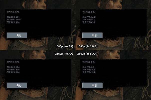 http://postfiles11.naver.net/20140924_170/only4jsbar_1411558172274uVfdw_JPEG/tombraider_benchmark.jpg?type=w1