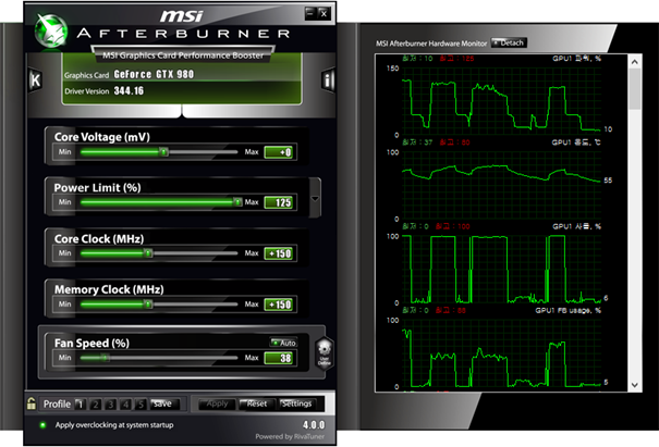 http://postfiles15.naver.net/20140924_78/only4jsbar_1411562593475fgDGj_PNG/AfterBurner_Over.PNG?type=w1