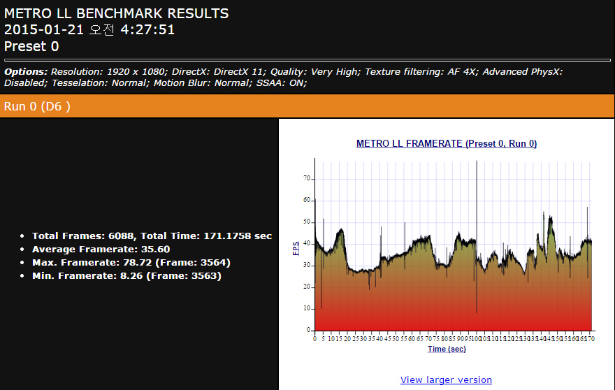 metro_result.jpg