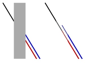 302Px-Poggendorff Illusion.Svg