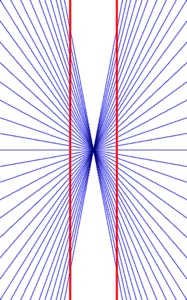 320Px-Hering Illusion.Svg