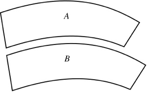 333Px-Jastrow Illusion.Svg