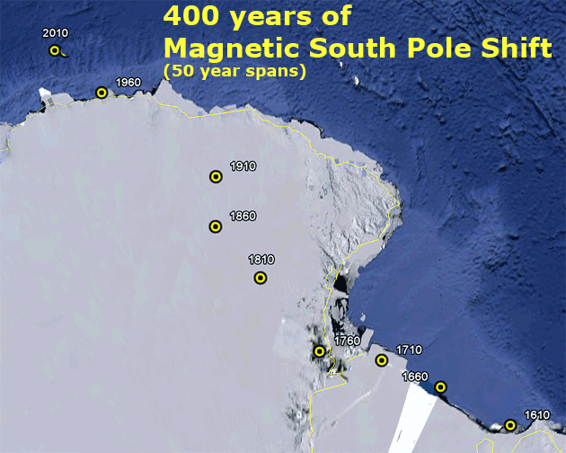 400 년 수준의 자기 - 남 극 교대 400-years-of-magnetic-south-pole-shift