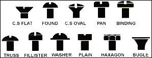 TYPE OF HEAD