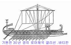 갤리선의 복원 모형도, 바티칸 로마