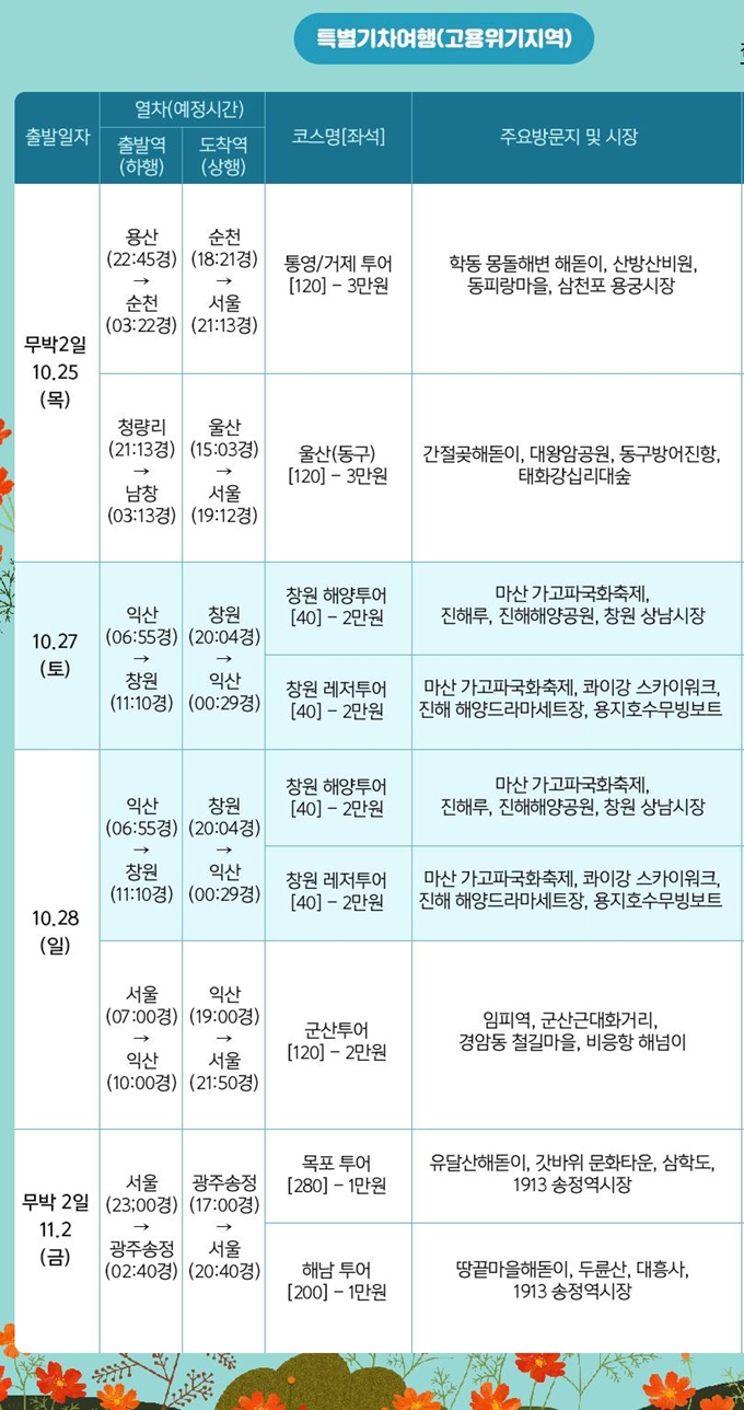 만원의행복 이미지