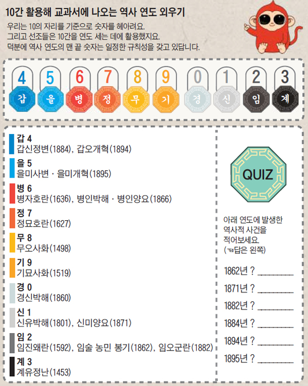 기사 관련 일러스트