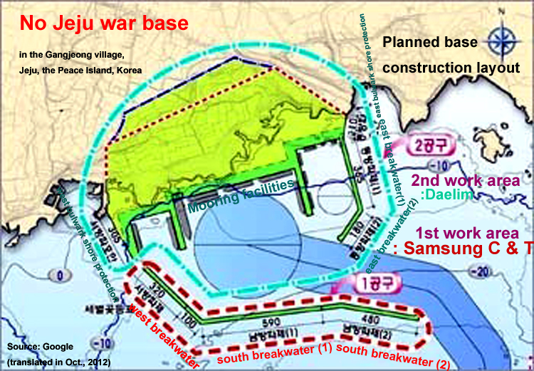 Layout-Web
