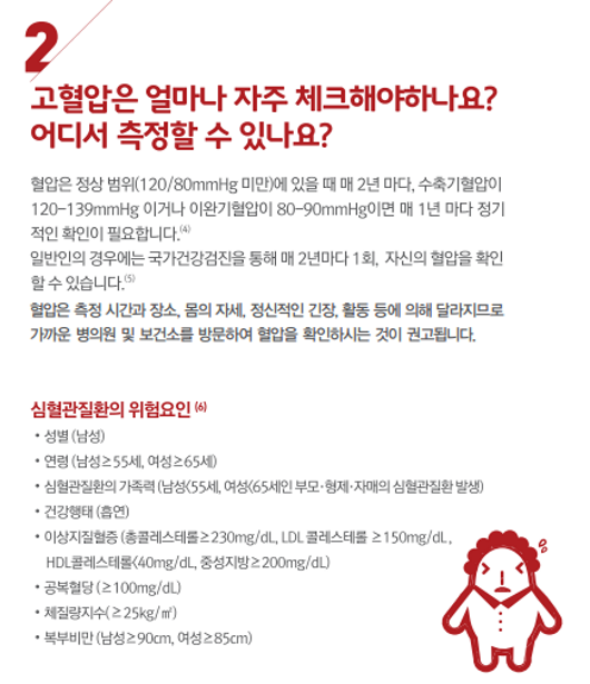 고혈압은 얼마나 자주 체크해야 하나요?
