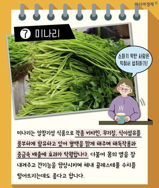 미세먼지 심한 날, 먹으면 좋은 음식