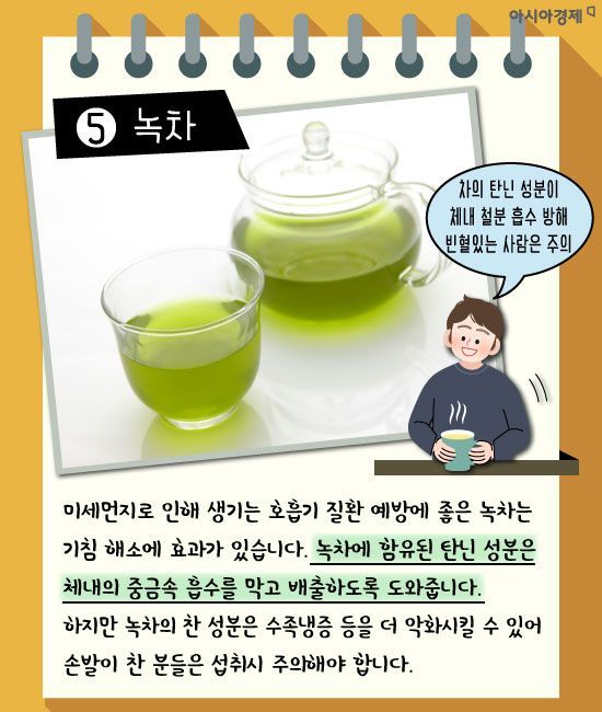 미세먼지 심한 날, 먹으면 좋은 음식
