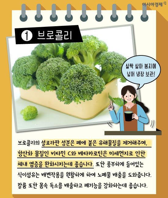 미세먼지 심한 날, 먹으면 좋은 음식