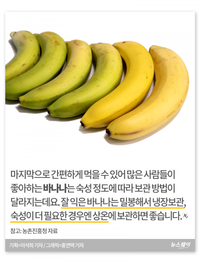 뉴스웨이