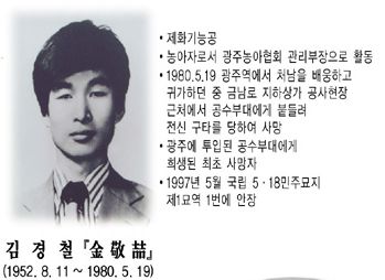 http://study21.org/518/photo/data/kyungchul5-19.jpg