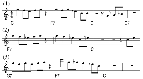 jazz theory