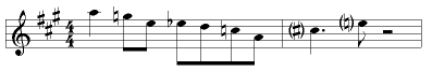 jazz theory