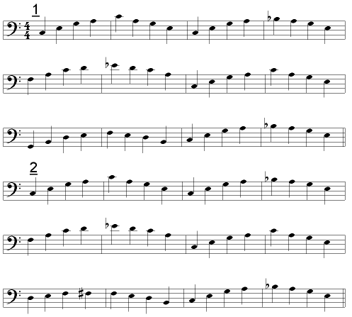 jazz theory