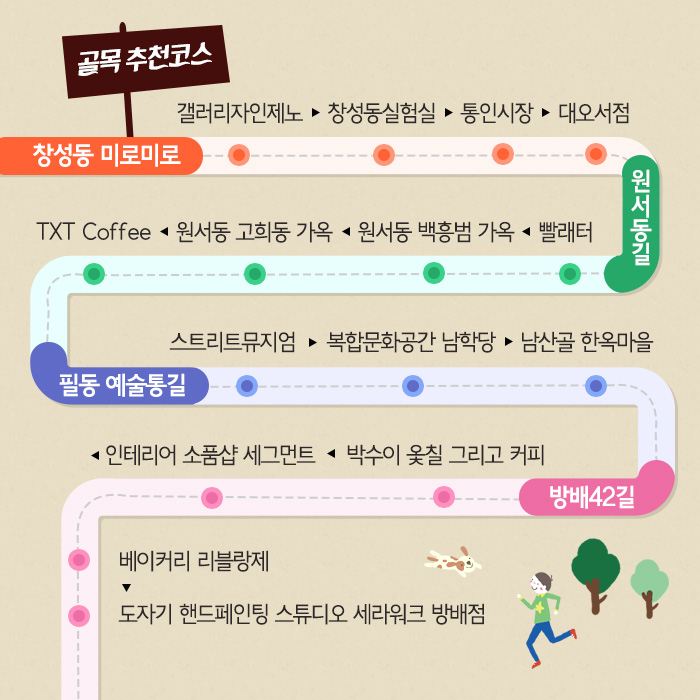 골목 추천코스