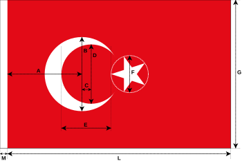 Turkey flag construction.svg