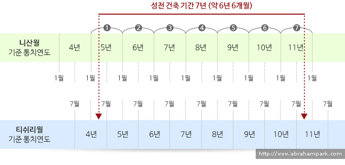 table1.jpg