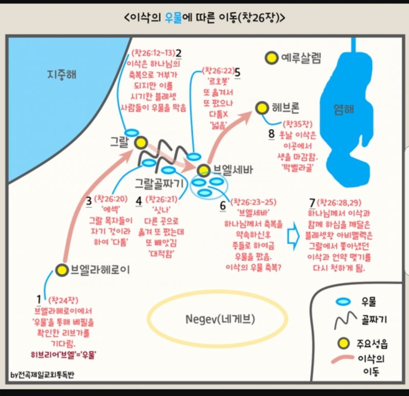 이삭의우물 이미지