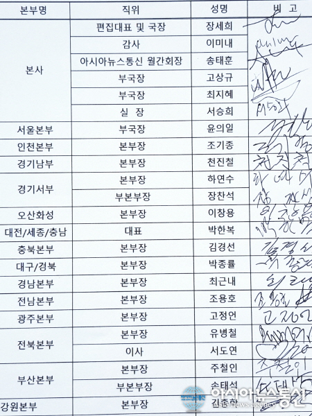 전주통신 이미지