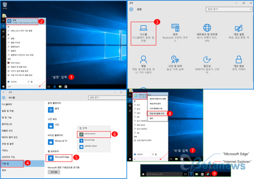 윈도우 10 기본 탑재 브라우저, 엣지와 IE11의 활용 방법은?