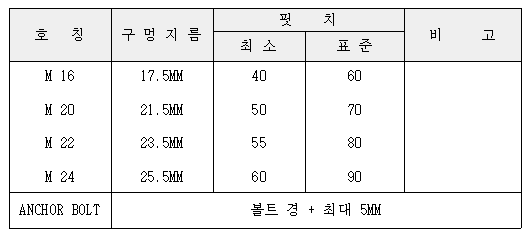 이미지를 선택하시면 이미지 확대/축소 보기를 하실 수 있습니다.