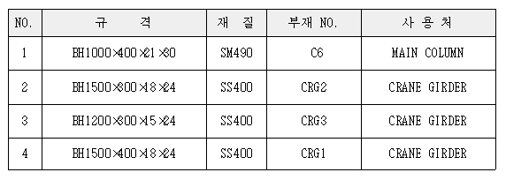 이미지를 선택하시면 이미지 확대/축소 보기를 하실 수 있습니다.