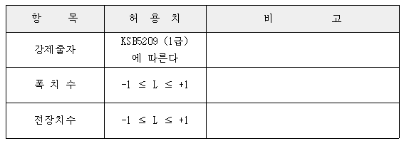 이미지를 선택하시면 이미지 확대/축소 보기를 하실 수 있습니다.